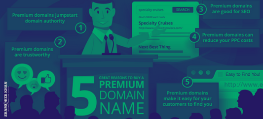 5 Great Reasons to Buy a Premium Domain Name for Business Growth