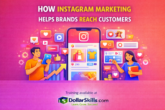How Instagram Marketing Helps Brands Reach Customers