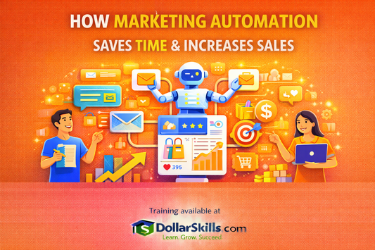 How Marketing Automation Saves Time and Increases Sales