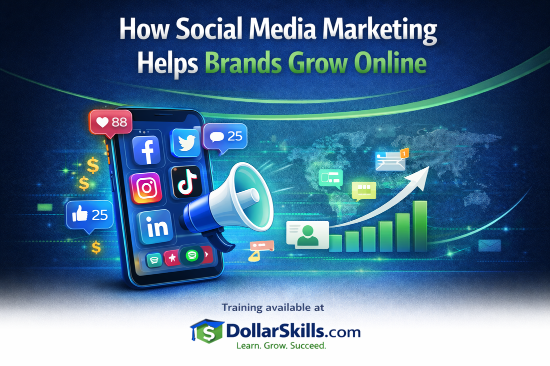 How Social Media Marketing Helps Brands Grow Online