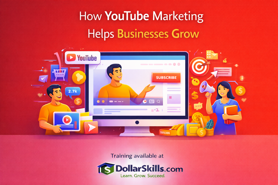 How YouTube Marketing Helps Businesses Grow