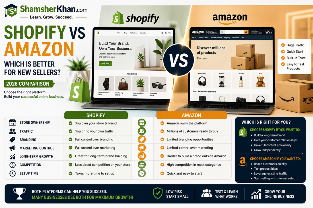 Shopify vs Amazon: Which Is Better for New Sellers? (2026 Comparison)