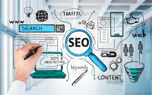 Elevate Your Business with SEO and Digital Marketing Mastery